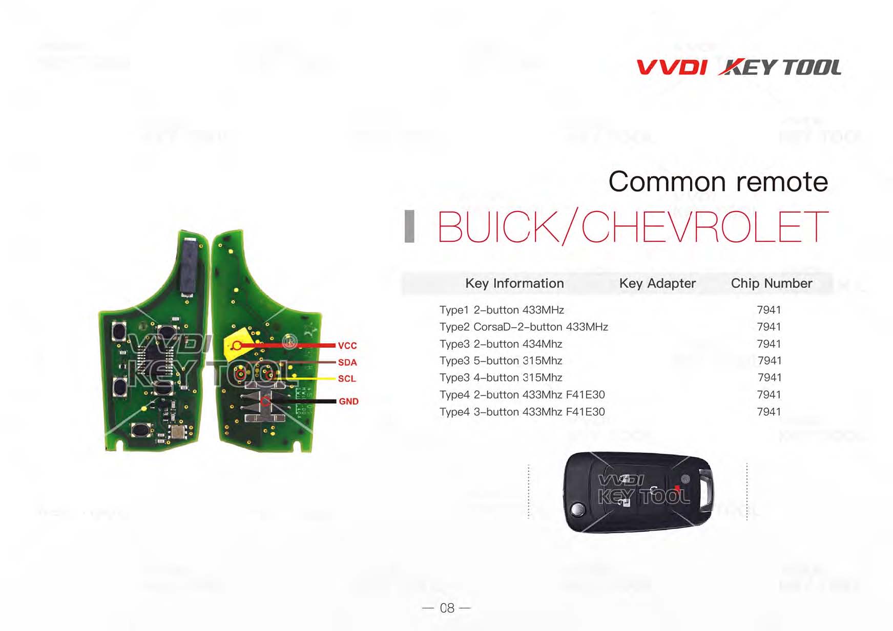 VVDI KEY Tool Remote Unlock Wiring Diagram-all here | | Car Key Programmer