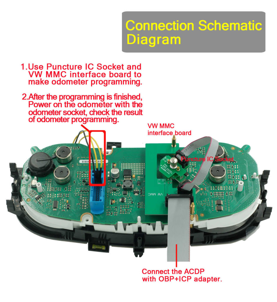 Yanhua Mini ACDP wiring diagram of CAS3, CAS4, FEM BDC, MSV80 etc