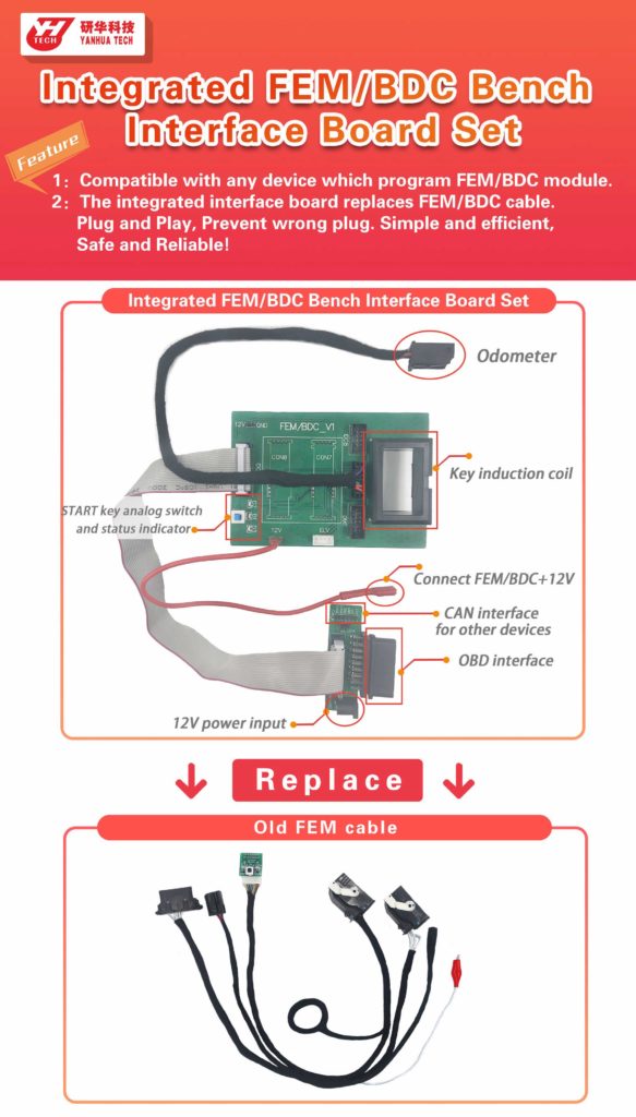 Yanhua FEMBDC bench integrated board User Manual (1)