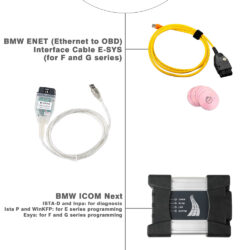 BMW Coding / Programming and Tuning Guide for Beginners – UOBDII ...