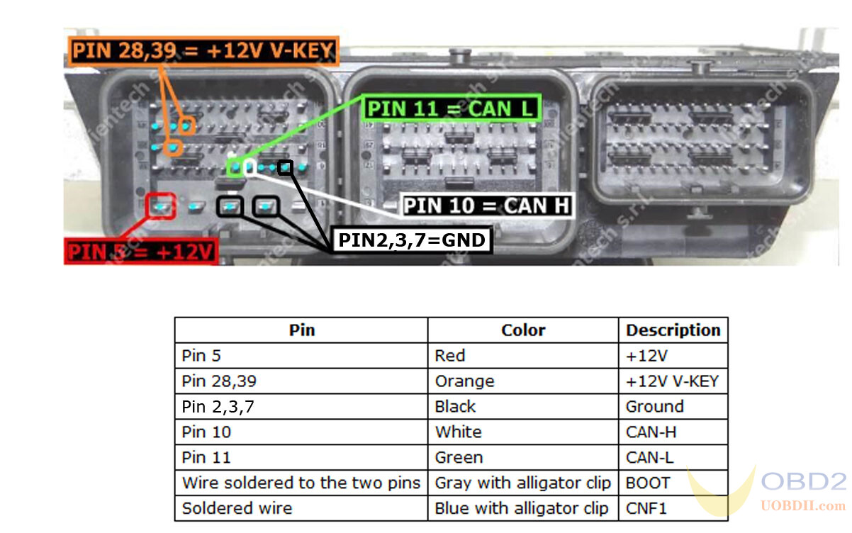 SID 208 PCM bench connection 1