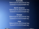 K518 new update