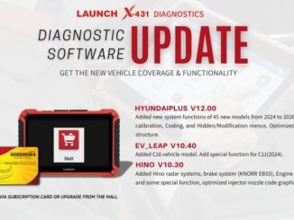 Launch X431 Update HYUNDAIPLUS software
