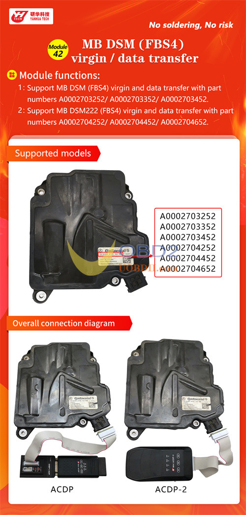 how-to-use-yanhua-module-42-for-mb-dsm-fbs4-1