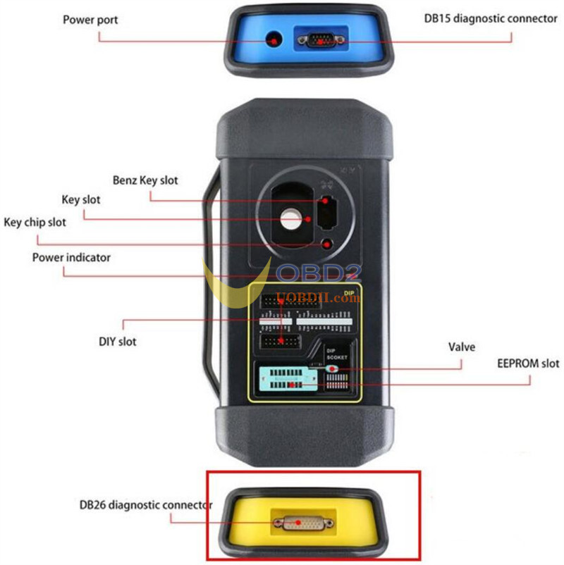 launch-x431-immo-plus-connect-pogo-cable-3