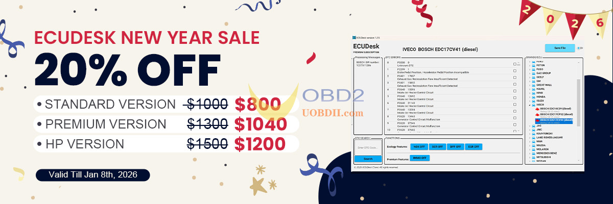 ECUDESK Software New Year Sale