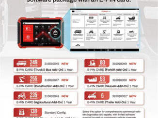How to Purchase and Activate Launch E-PIN Card