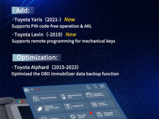Lonsdor K518 PRO Update Toyota Yaris 2021- Smart Key & AKL