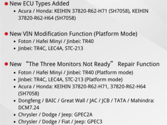 CG FC200 V1.3.4.1 Update Honda Acura