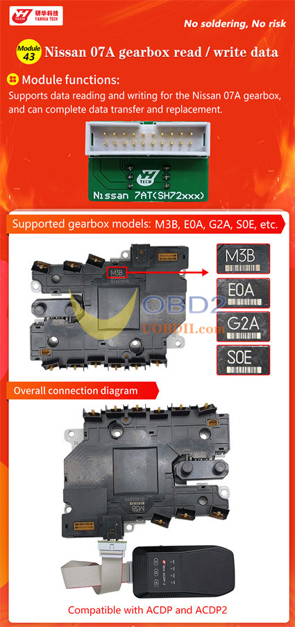 yanhua-acdp2-read-write-nissan-07a-gearbox-1