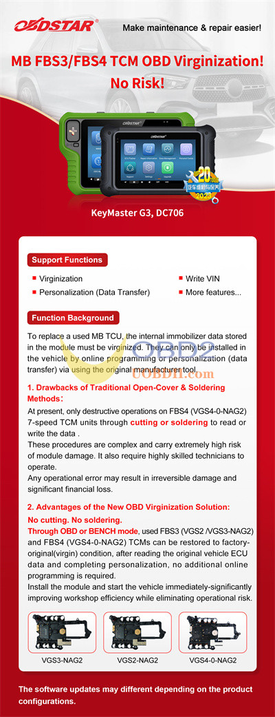 OBDSTAR update MB FBS3 FBS4 TCM OBD Virginzation
