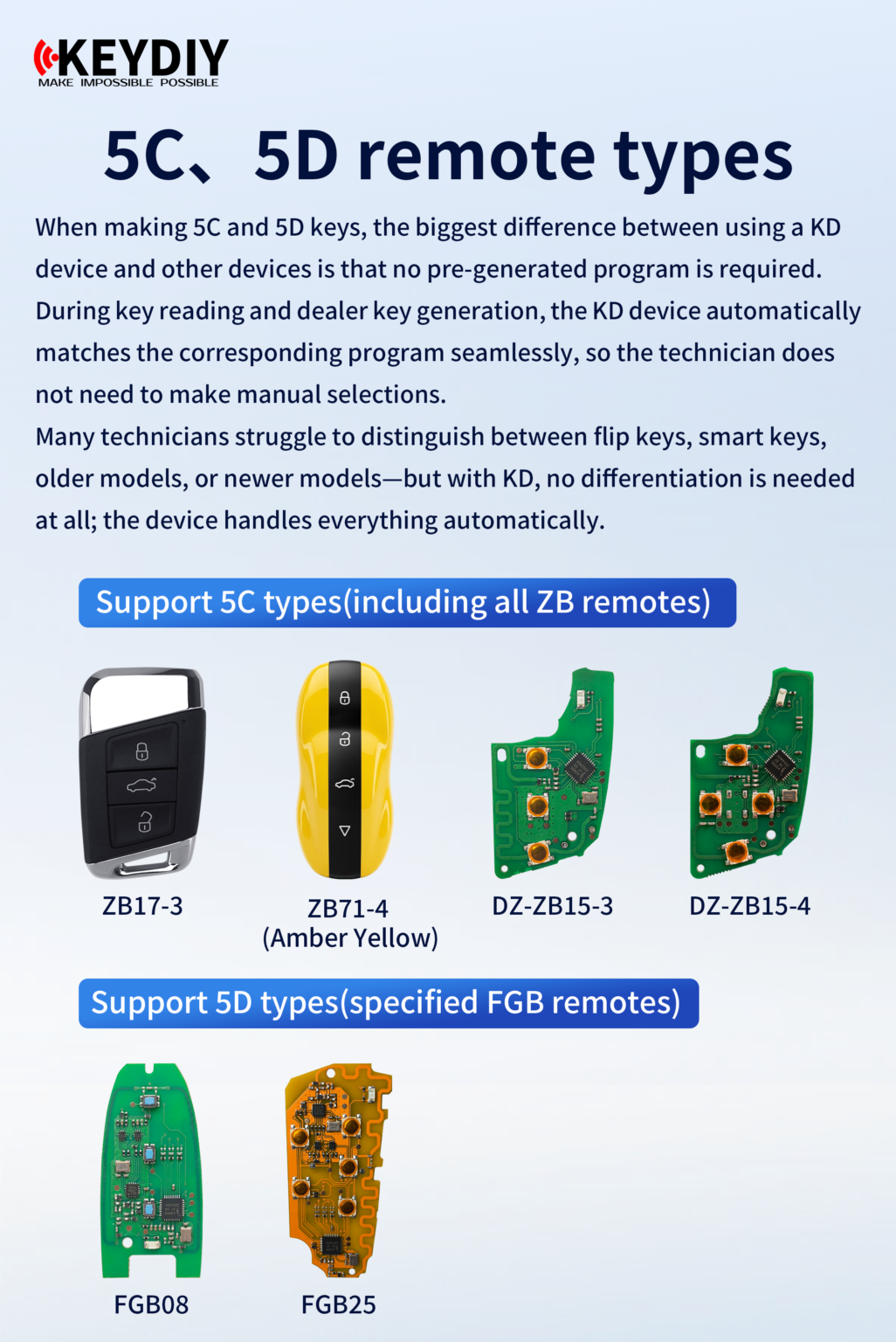 KEYDIY 5C / 5D Remote Types: Smarter Key Generation Made Easy – UOBDII ...
