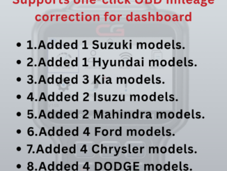 cg201update