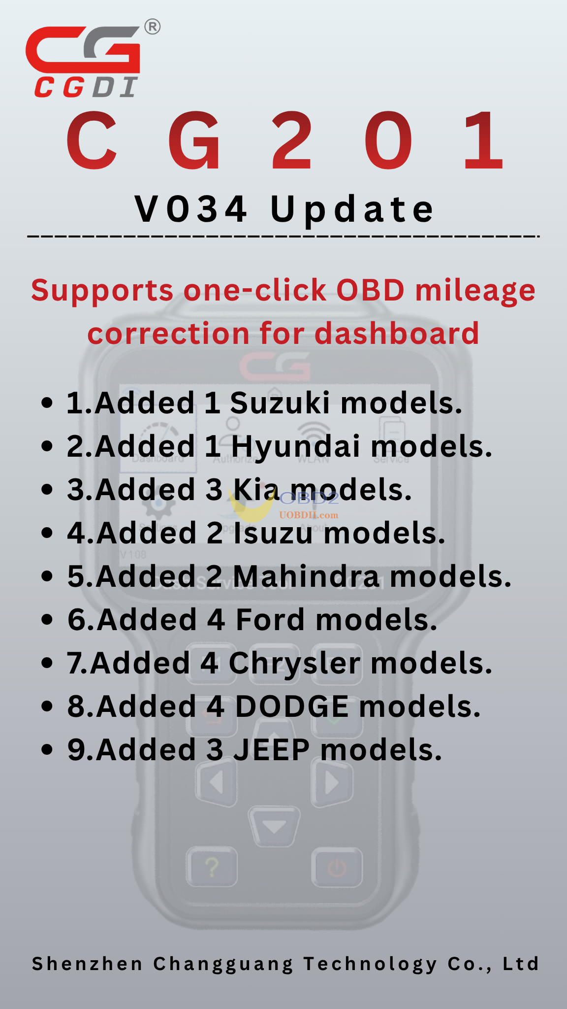 cg201update