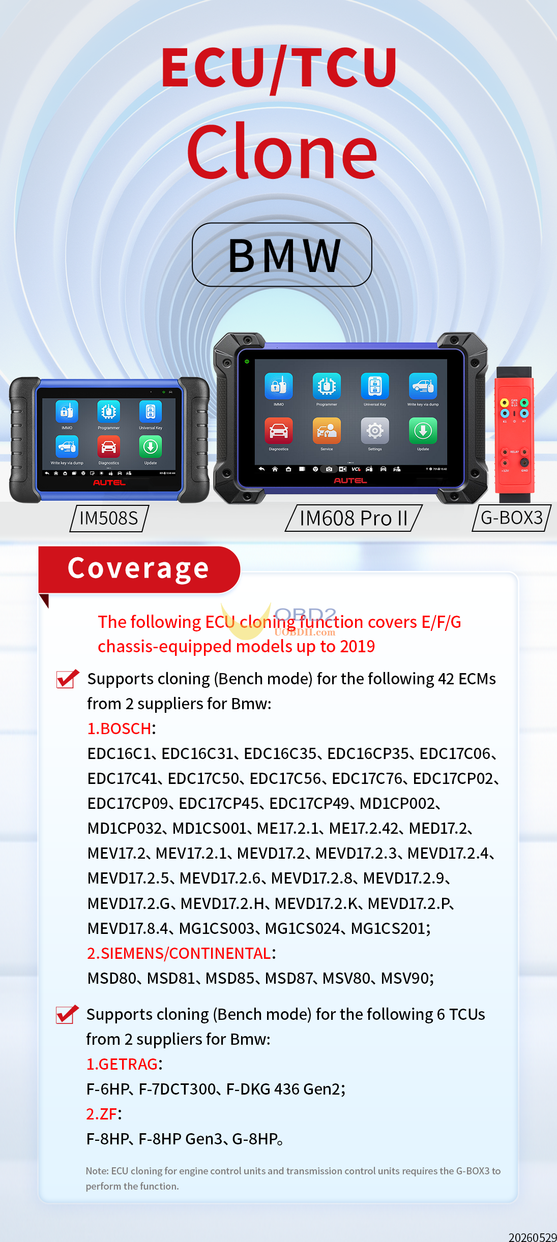 AUTEL BMW ECU