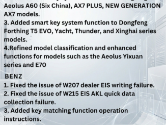 cgdia2v041
