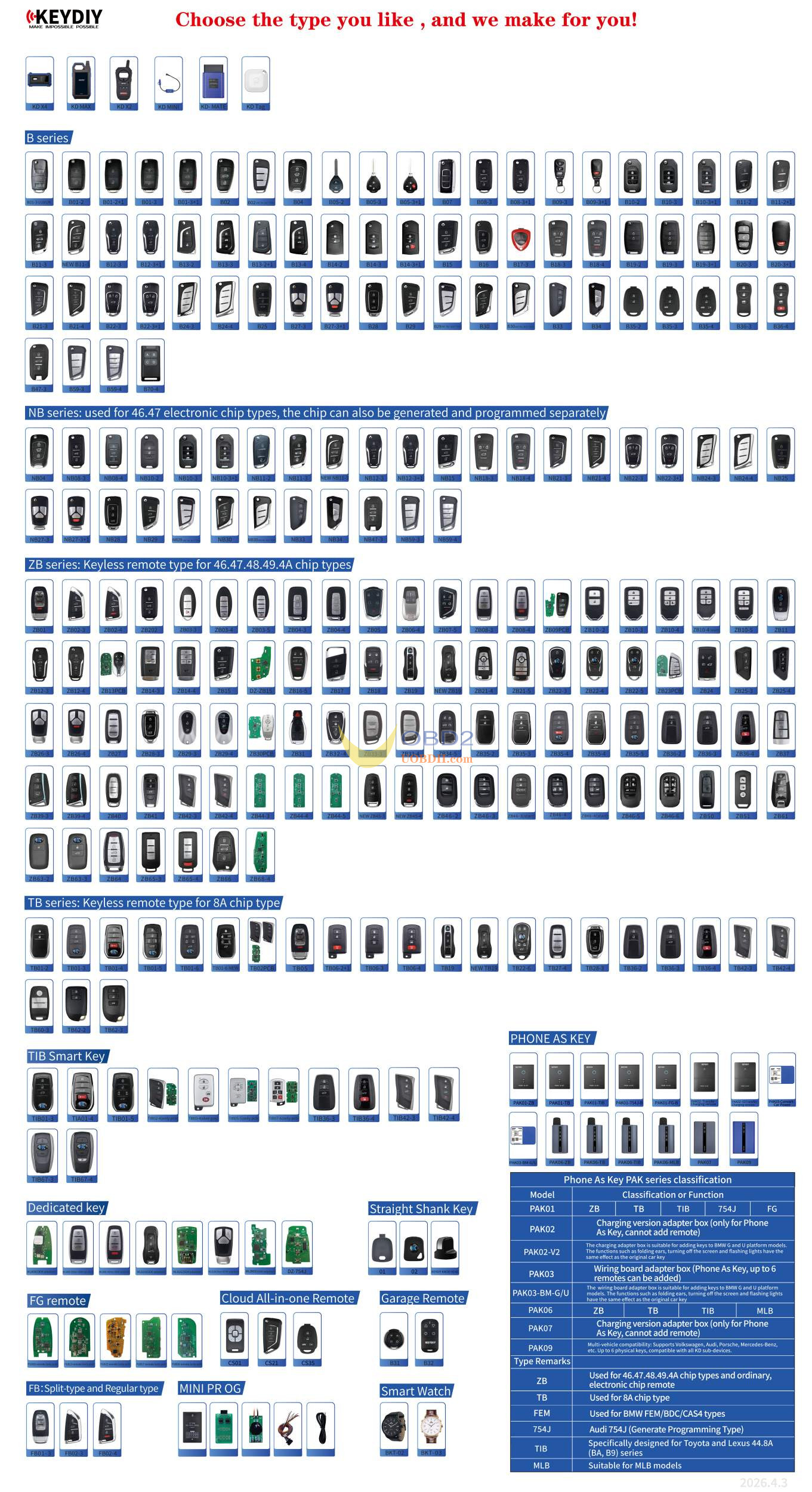 keydiy chip(1)