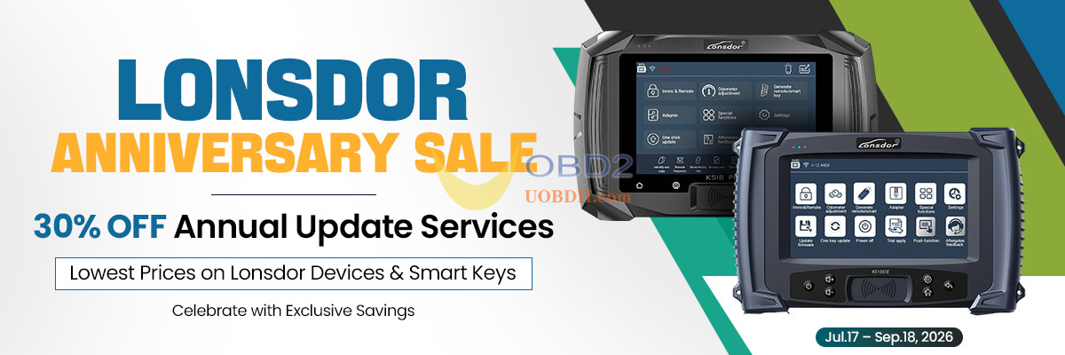 Lonsdor Anni Sale-1