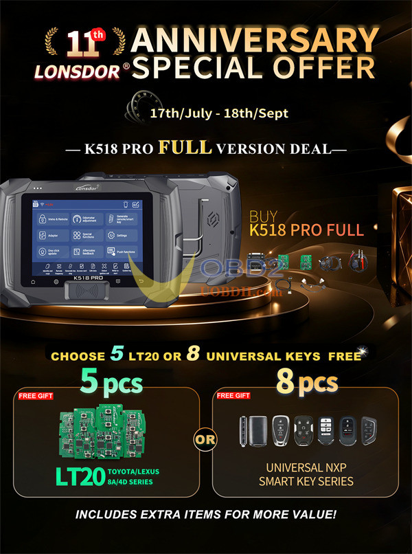 Lonsdor Anni Sale-2
