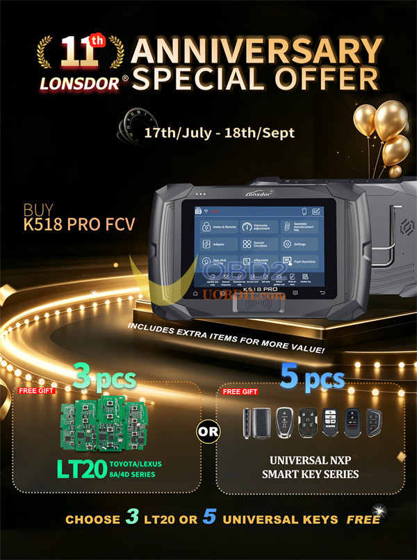 Lonsdor Anni Sale-3