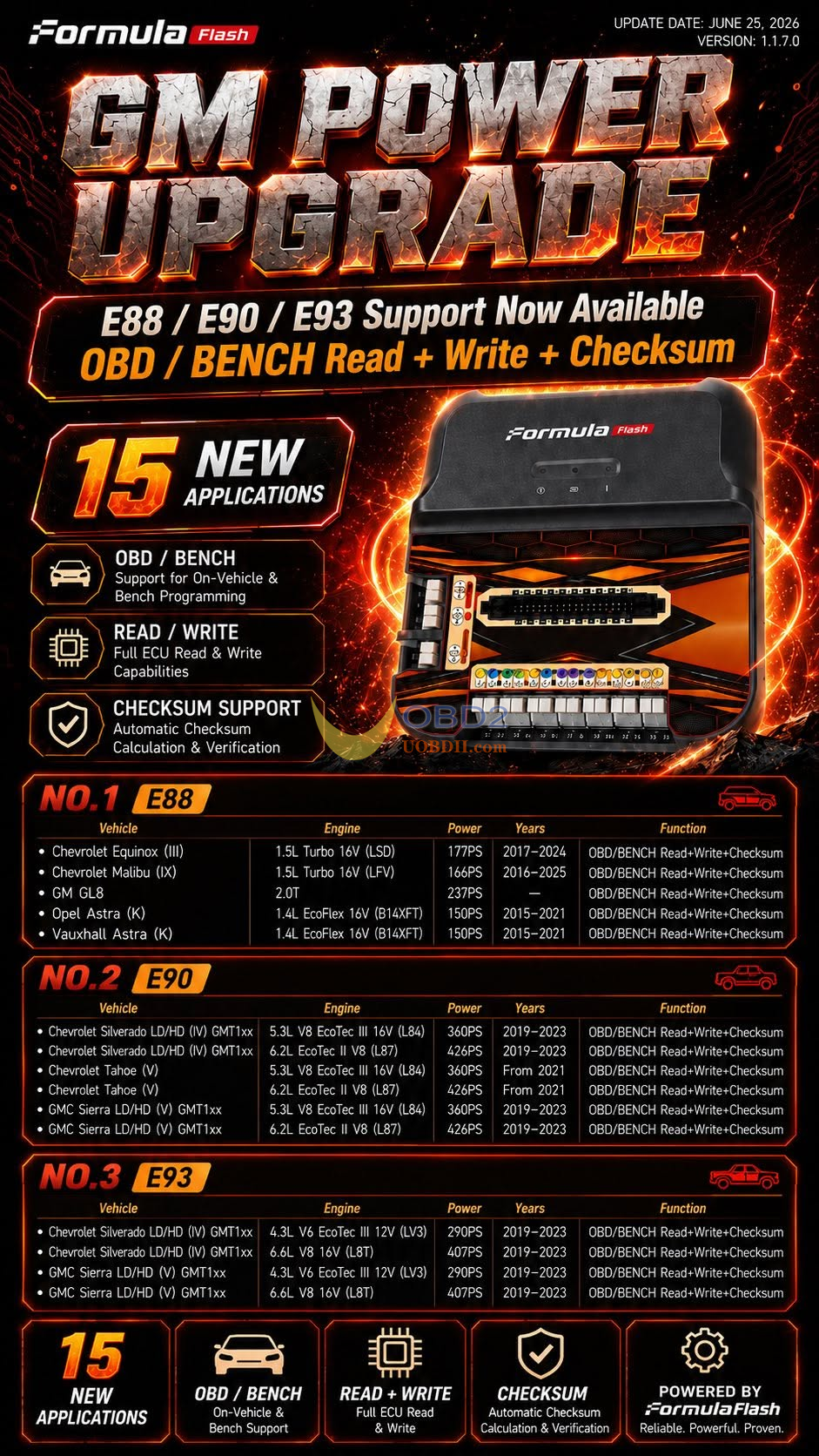 formularflash gm update