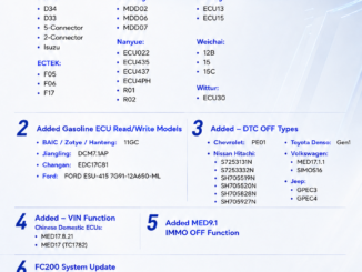 fc200v1400update