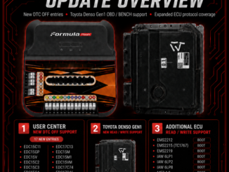 formulafash update