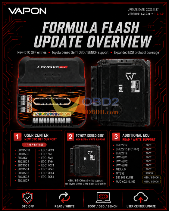 formulafash update