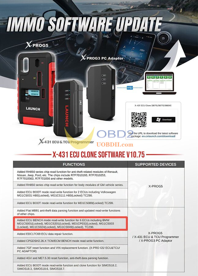 launch-g5-update-locked-bmw-md1-mg1-ecus-1