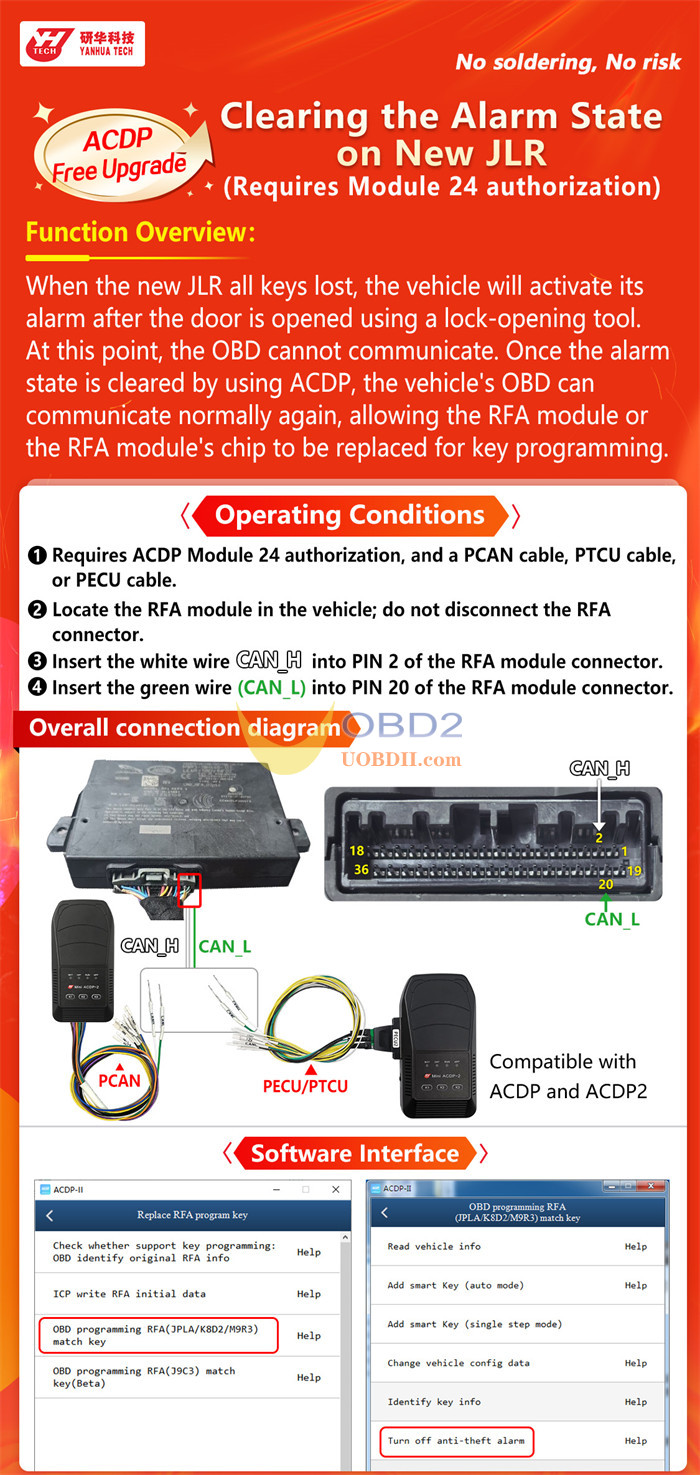 yanhua-acdp-update-new-jlr-alarm-state-clearing-1