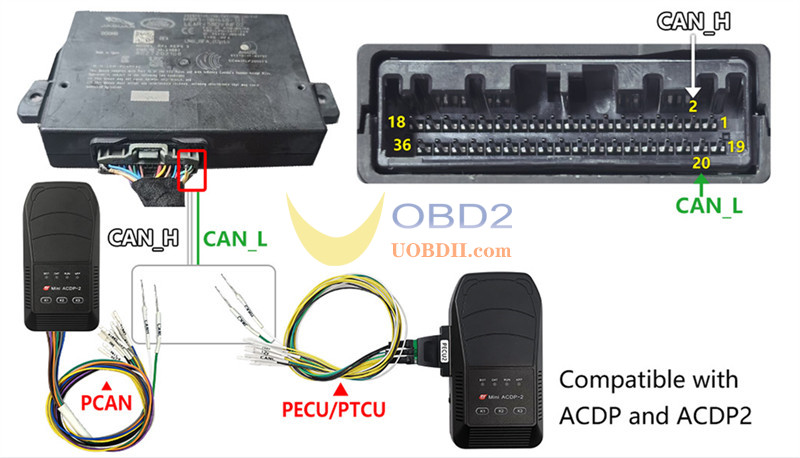 yanhua-acdp-update-new-jlr-alarm-state-clearing-2